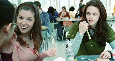 Bella and Alice more than friends : r/twilight